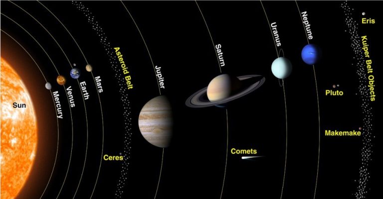 Unveiling the Mysteries of cerês: Origins, Uses, and Future Trends